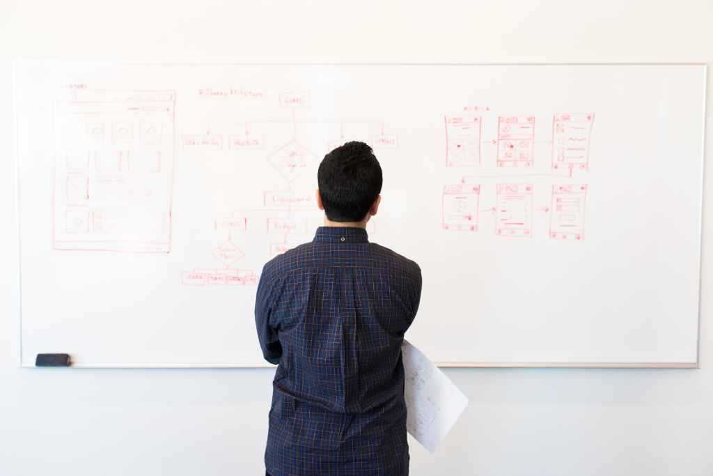 Aligning Frame and Panel&nbsp;fabrication:
