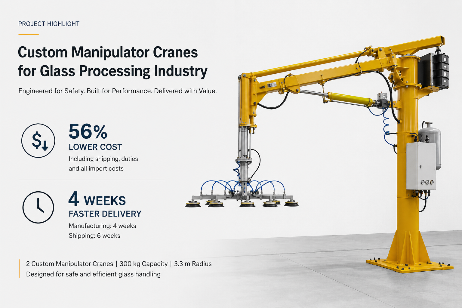 56% Cost Savings and 4 Weeks Faster Delivery: Custom Manipulator Cranes ...